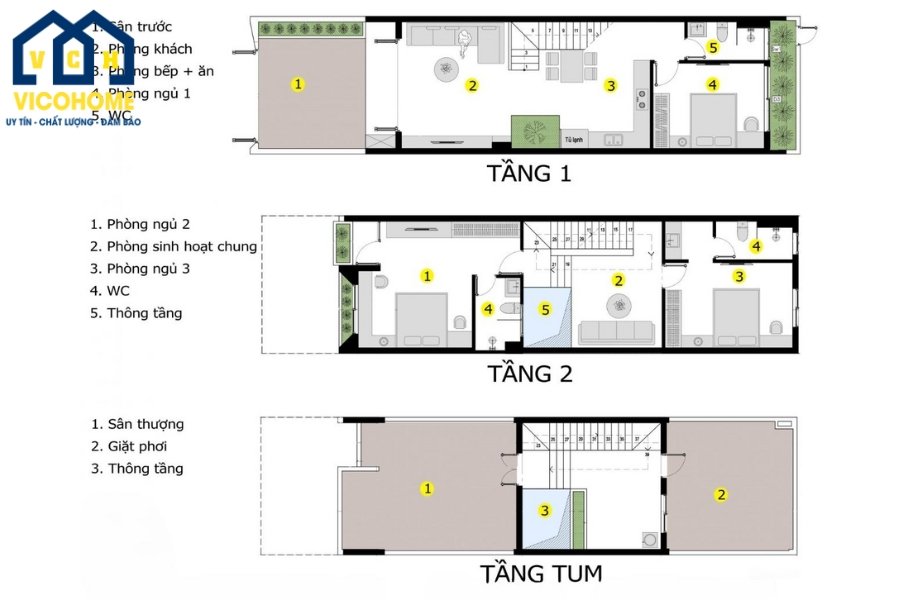 Bố trí công năng nhà 2 tầng 1 tum mái tôn - 2